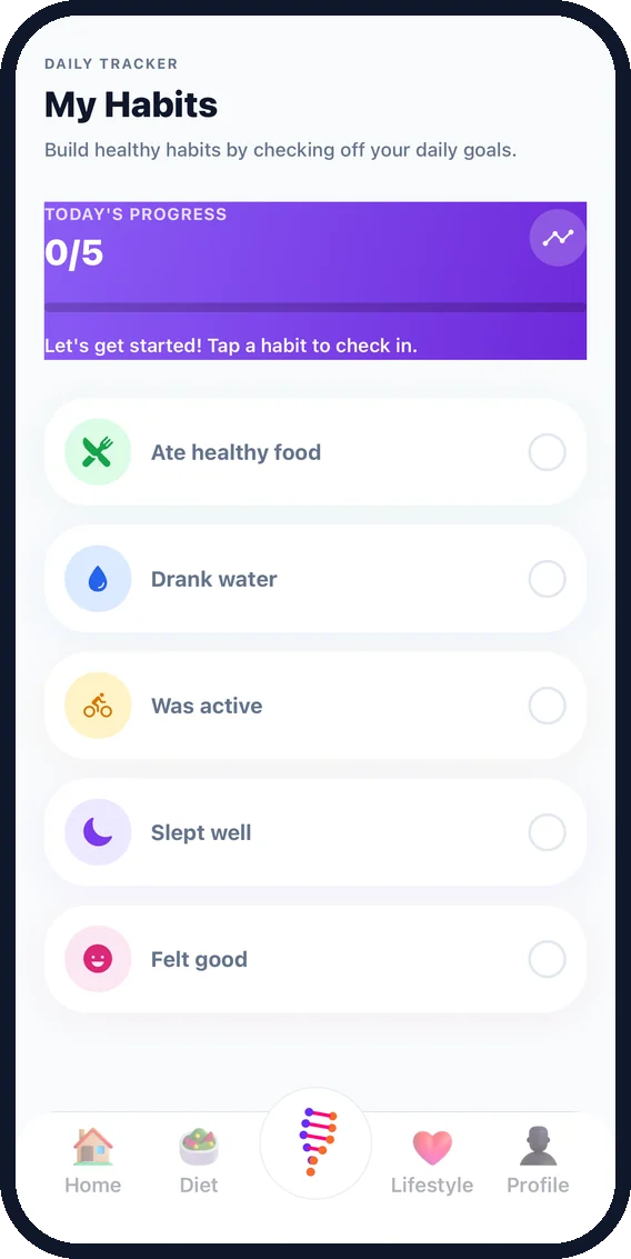 My Habits daily tracker